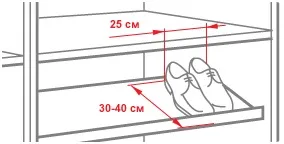 Правила расположения подставок для обуви