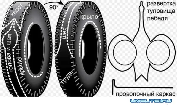 схема выреза лебедя из шины