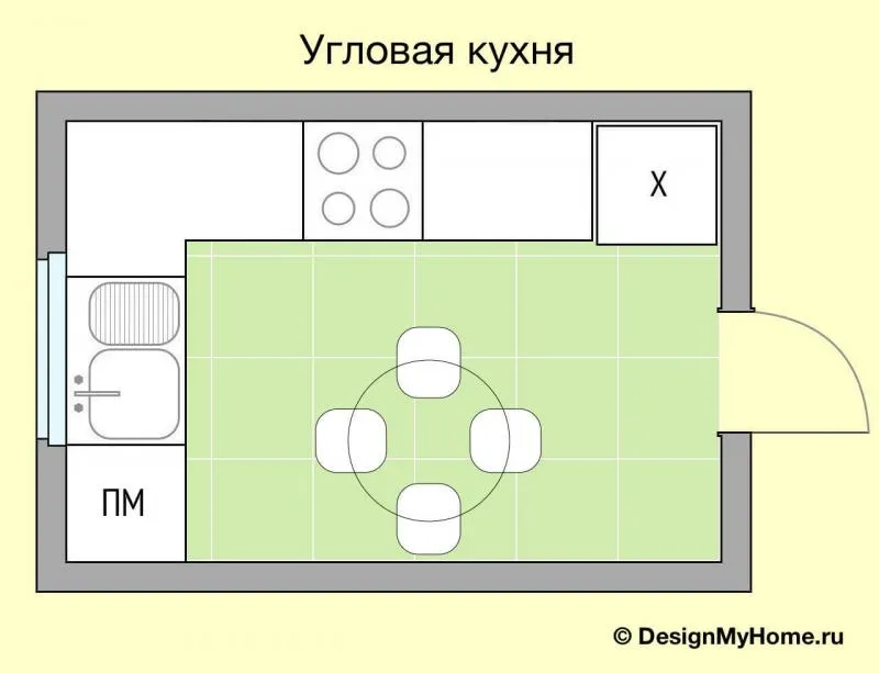 Схема угловой кухни