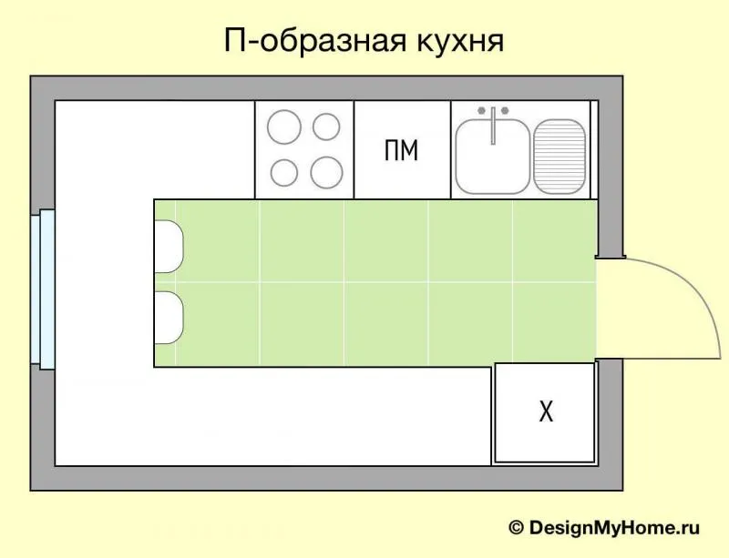 Схема П-образной кухни
