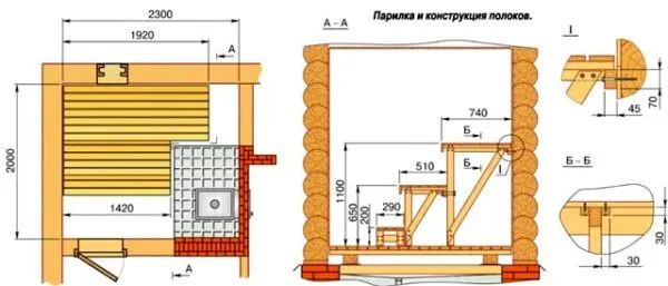 планировка парилки 