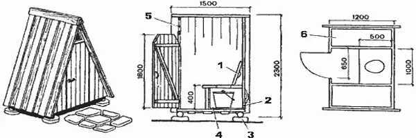 Размеры дачного туалета, чертежи и правила строительства
