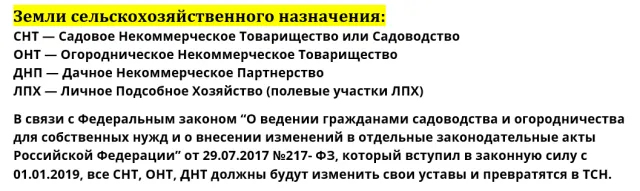 Разрешенная высота забора между соседями по закону в 2023 году