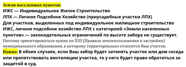 Разрешенная высота забора между соседями по закону в 2023 году