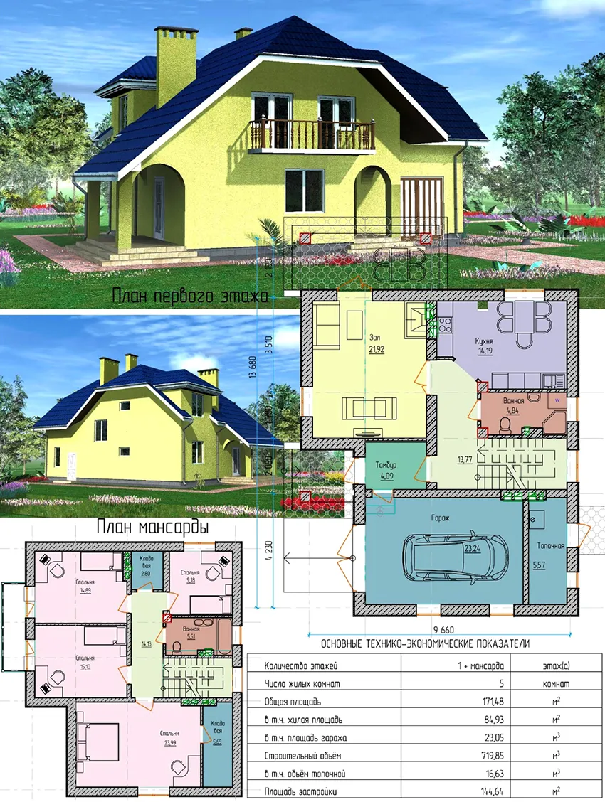 Для строения дома с мансардой и гаражом можно воспользоваться готовым проектом
