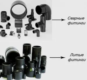 Фото: литые и сварные фитинги