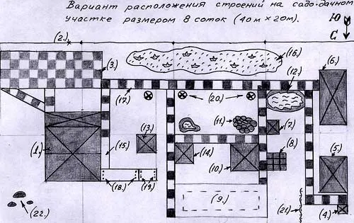 участок 8 соток 