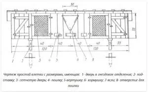 Клетка для кроликов инструкция фото из гипсокартона