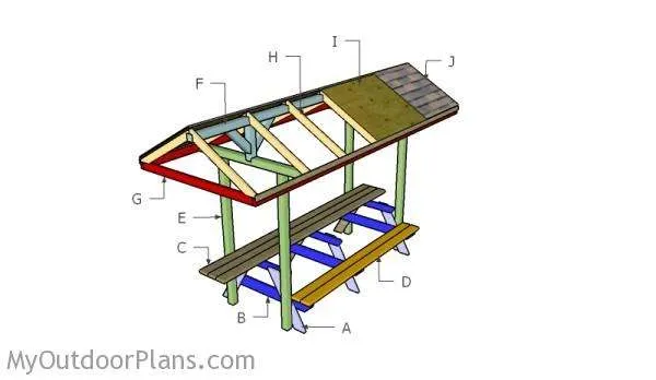 стол для пикника со скамейками и навесом