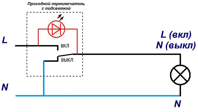 Подключение светодиодной лампы через проходной выключатель