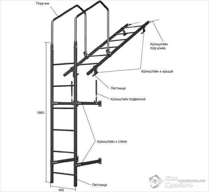 Элементы металлической кровельной лестницы