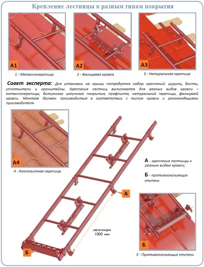 Монтаж лестницы для крыши на разные типы кровли