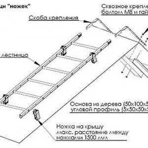 Чертежи лестницы для крыши