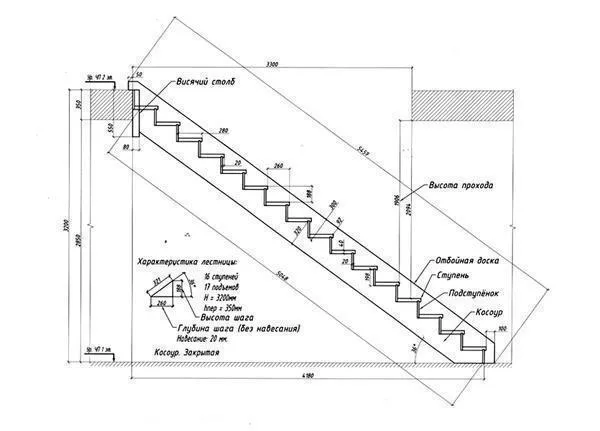 Лестница должна быть конструкцией надежной, поэтому необходимо строго все просчитать и сделать чертеж