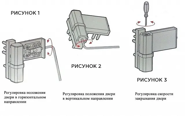 Варианты регулировки двери с тремя петлями