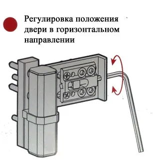 Горизонтальная регулировка