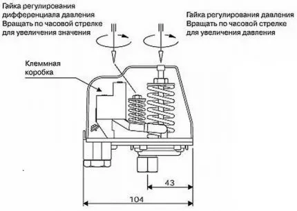 релиз-давления1-1-430x306.jpg