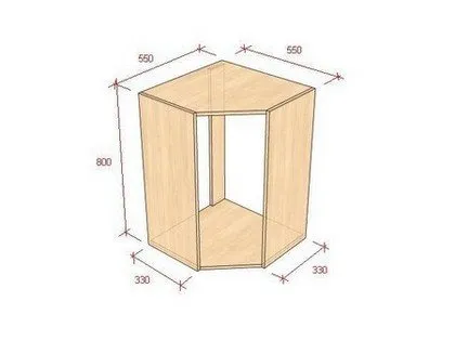 Стандартные размеры кухонных шкафов