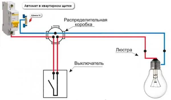 Установка двухклавишного выключателя света