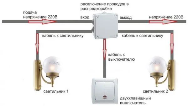 Установка двухклавишного выключателя света