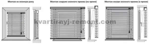 Виды монтажа жалюзи