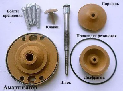 Насос малыш плохо качает воду