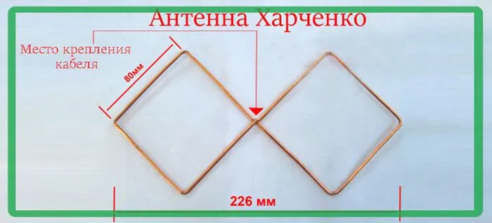 Самодельная антенна для цифрового телевидения DVB T2 - расчет на дальний прием