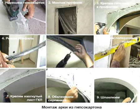 инструкция сборка арки инструкция сборка арки