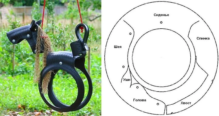 Схема создания качелей в виде лошадки из старой покрышки