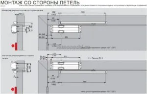 Пошаговый план установки доводчика на любую дверь