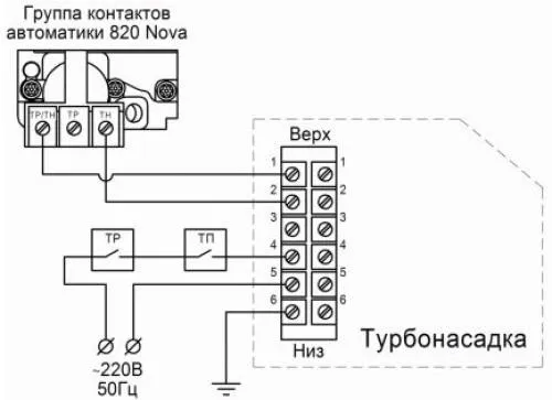 Дымоход для напольного газового котла Лемакс. Турбонасадка для газового котла Лемакс