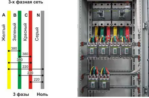 rascvetka-v-seti-220v