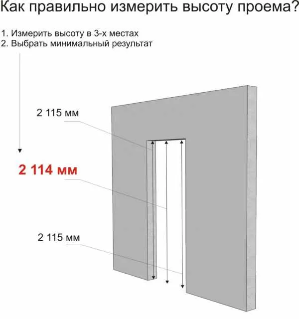 какой проем под дверь 800мм межкомнатные двери