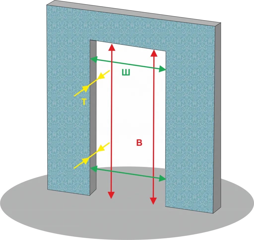 какой проем под дверь 800мм межкомнатные двери