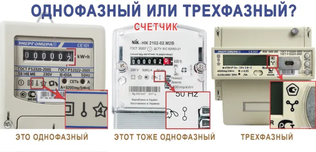 Условное обозначение числа фаз у счетчика