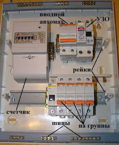 Монтаж щитка для квартиры: схема, сборка, установка и подключение электрощитка