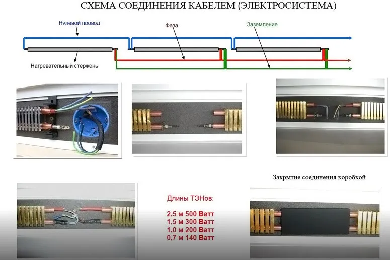 Схема соединения плинтуса