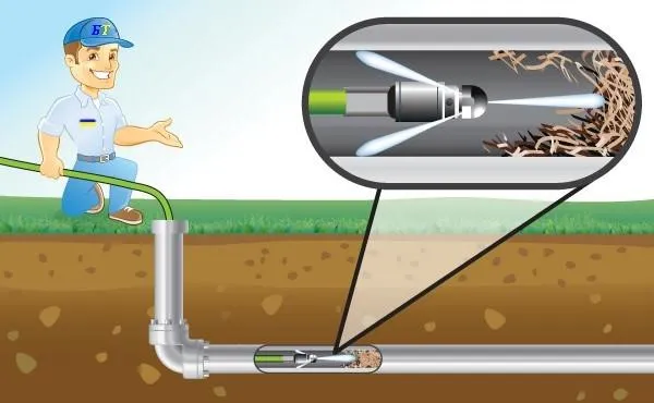 Как почистить канализацию из пластиковых труб гидродинамическим методом