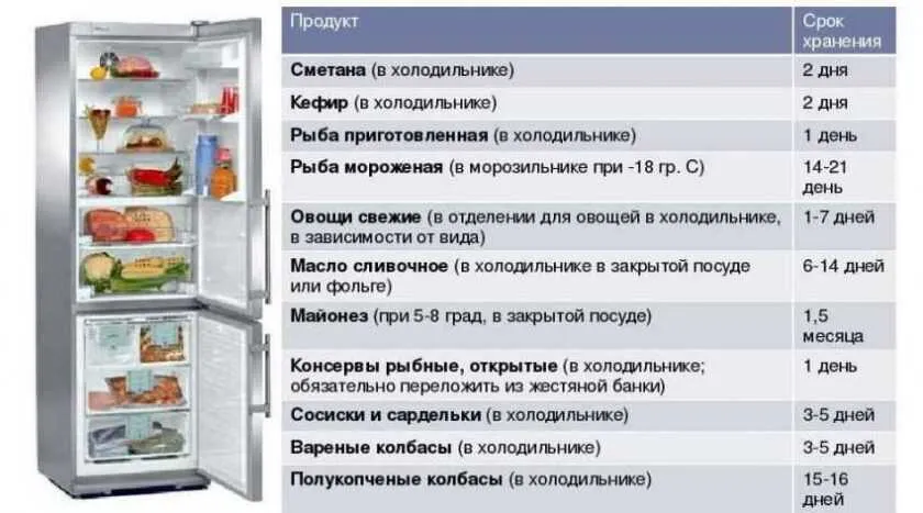 : настройка температурного режима + рейтинг лучших моделей 2021 года