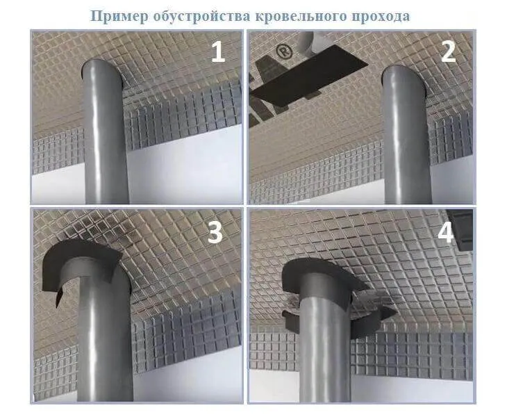 пароизоляция вокруг трубы