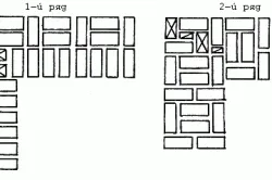 Раскладка кирпича при кладке прямых углов с готическим рисунком