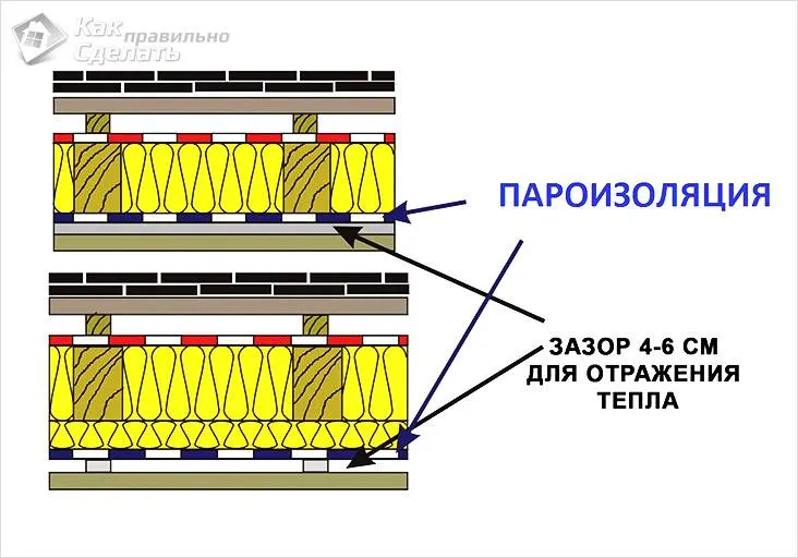 Схема расположения