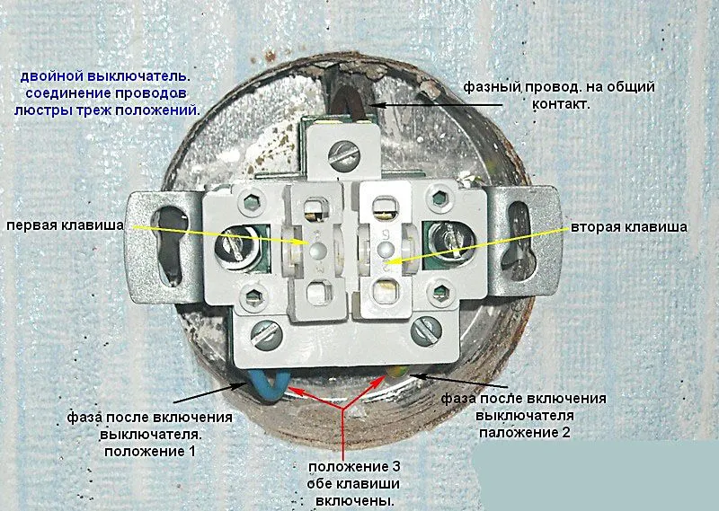 Схема подсоединения выключателя к TN-S системе