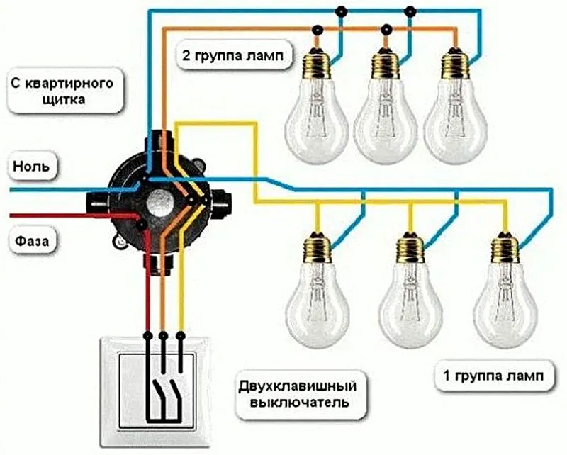 Сам себе электрик: схема подключения двухклавишного выключателя