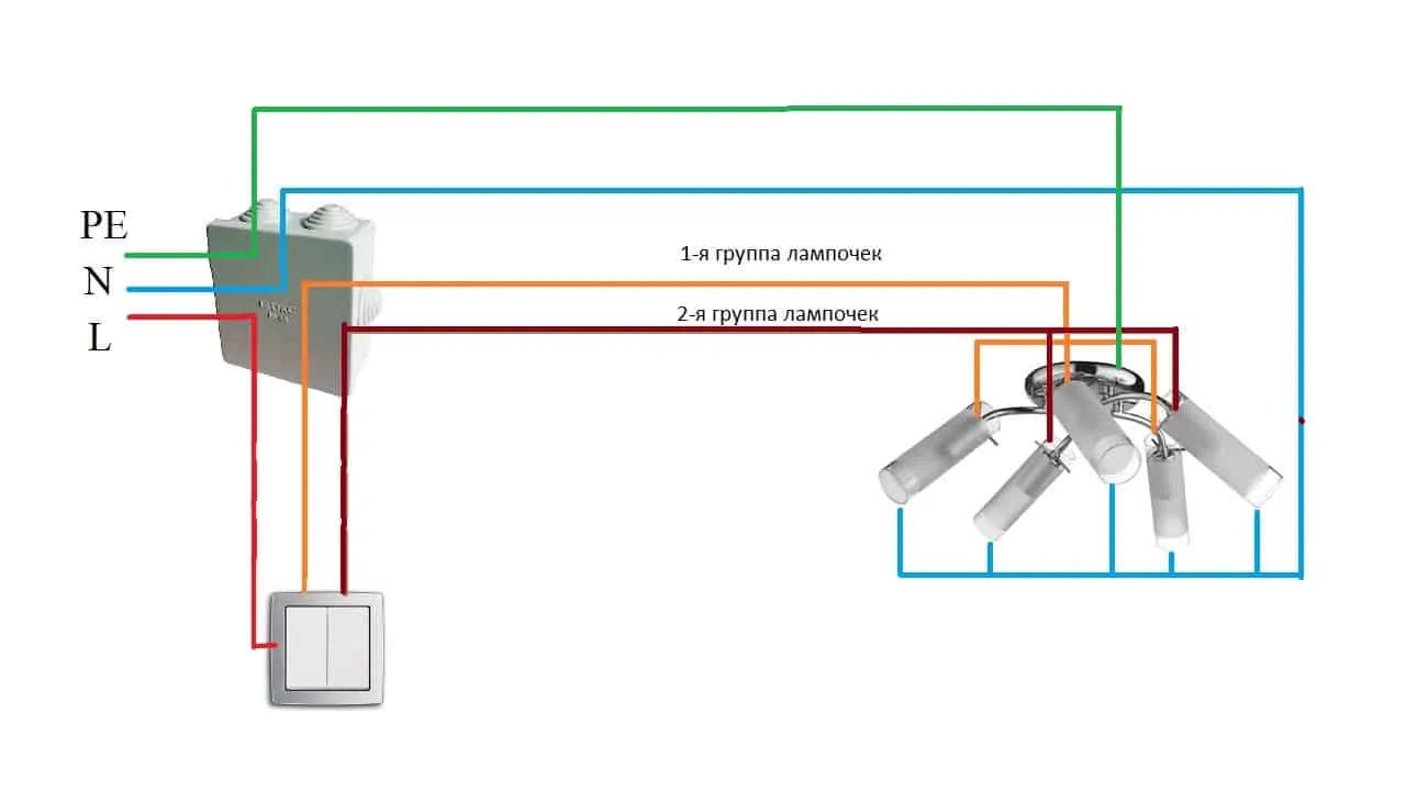 Схема подключения люстры к двухклавишному выключателю