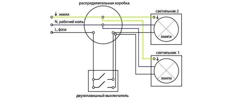 Схема подключения двух светильников к одному электровыключателю при наличии заземляющего провода