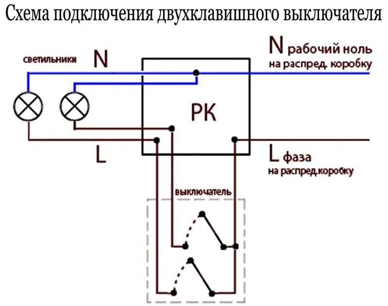 Схема подключения двух светильников к одному электровыключателю без заземляющего провода