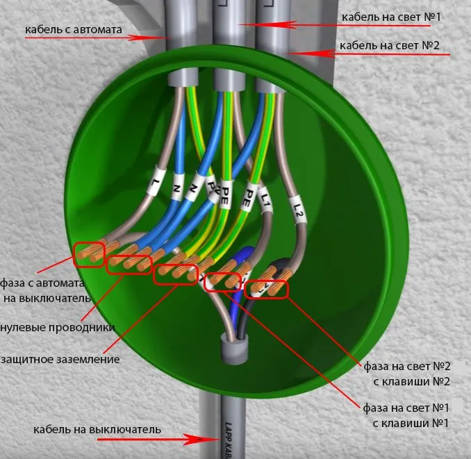 подключение монтаж проводов в распредкоробке для двухклавишного выключателя