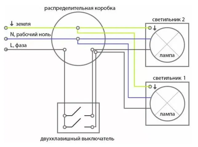 Редко используется, но иногда встречается