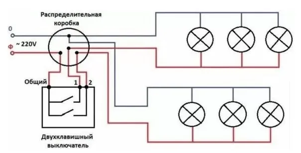 Проводов больше, зато высокая яркость освещения